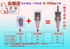 <b>�����Ʒ�߾���SKͲ�A����ϵ�������⡢Ϳ�������^</b>