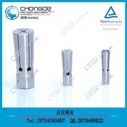 ��㊵���(zhu��n)��CDC����ʽͲ�A���ɶ���