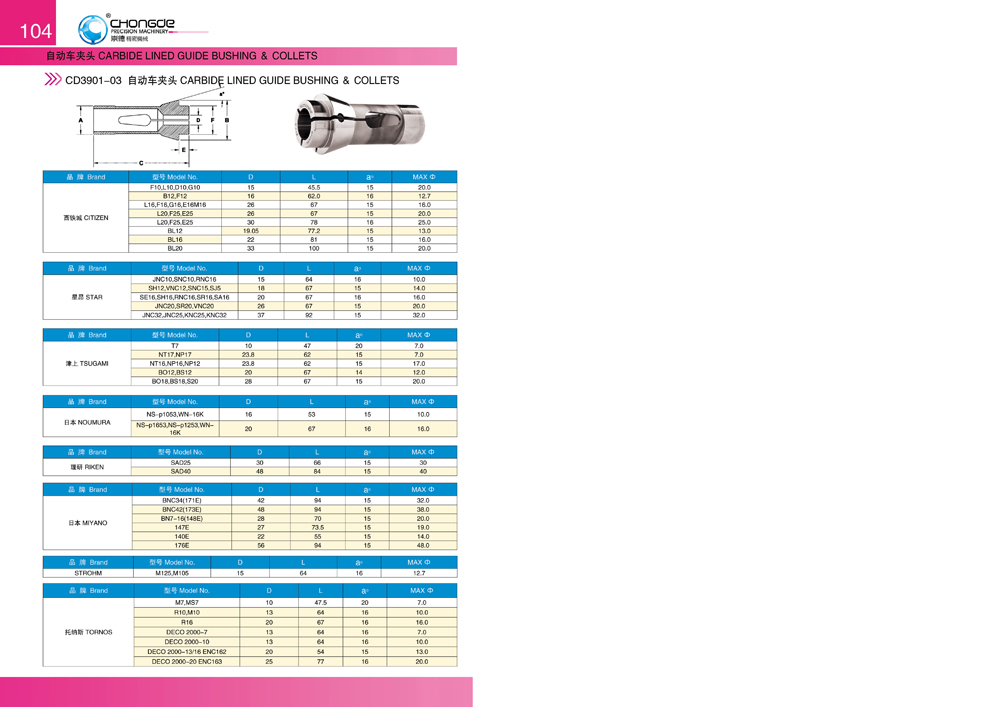 104�(y��)-105�(y��)